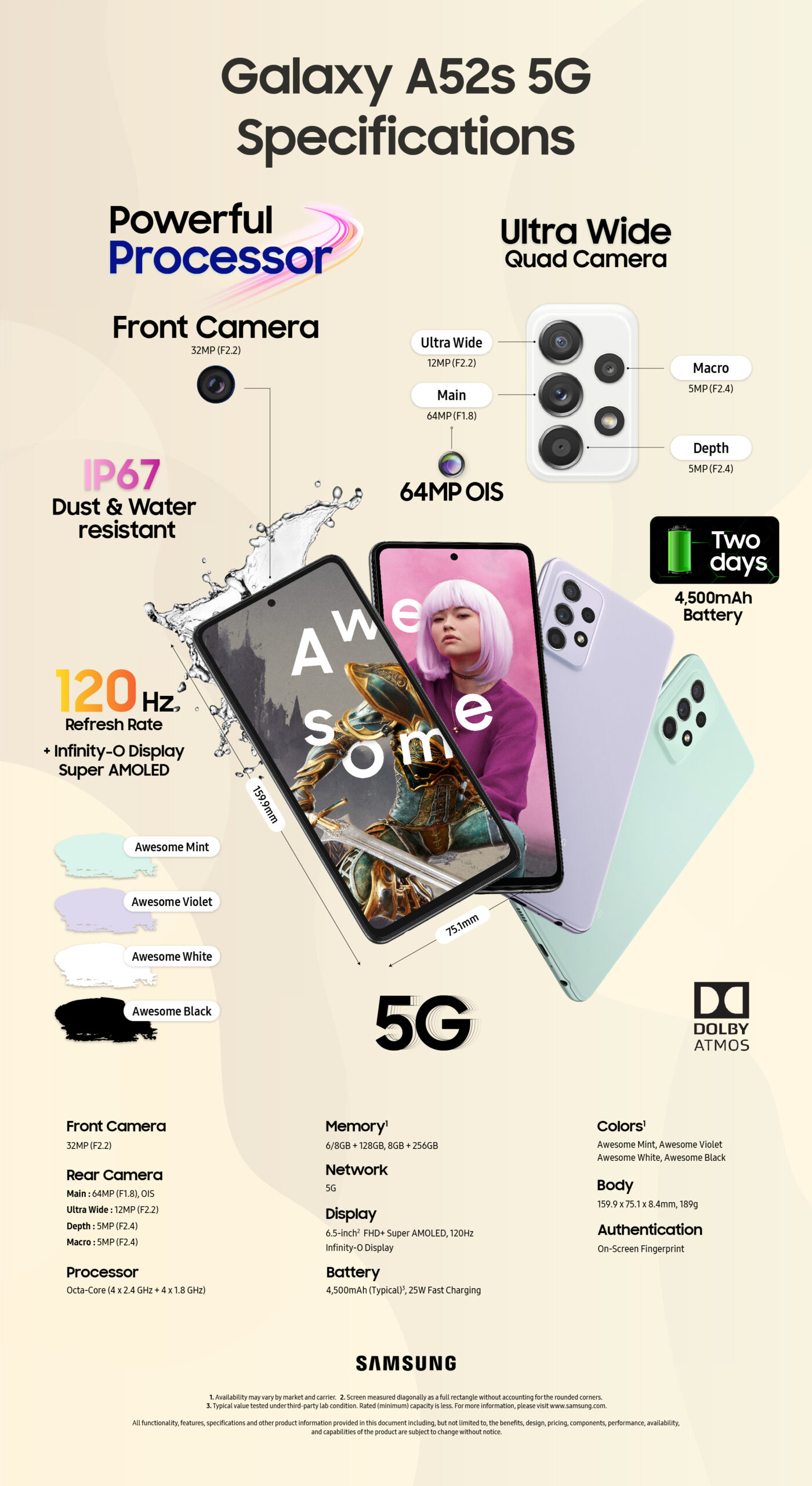 Galaxy A52s specs